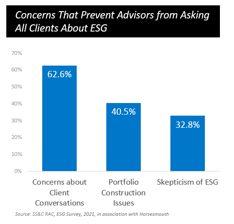 esg advisors 2